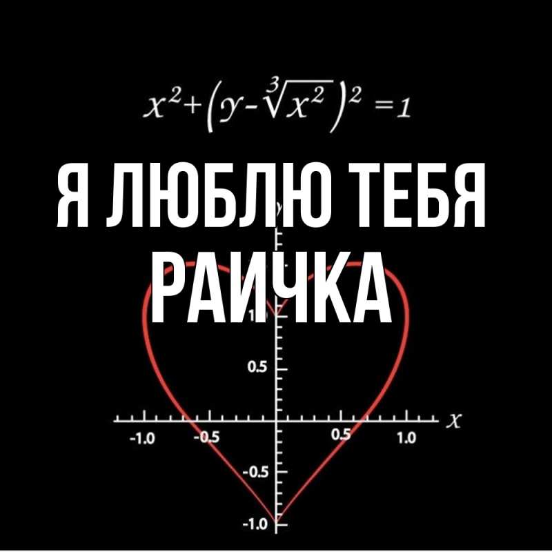 Картинка Я люблю тебя, Раичка