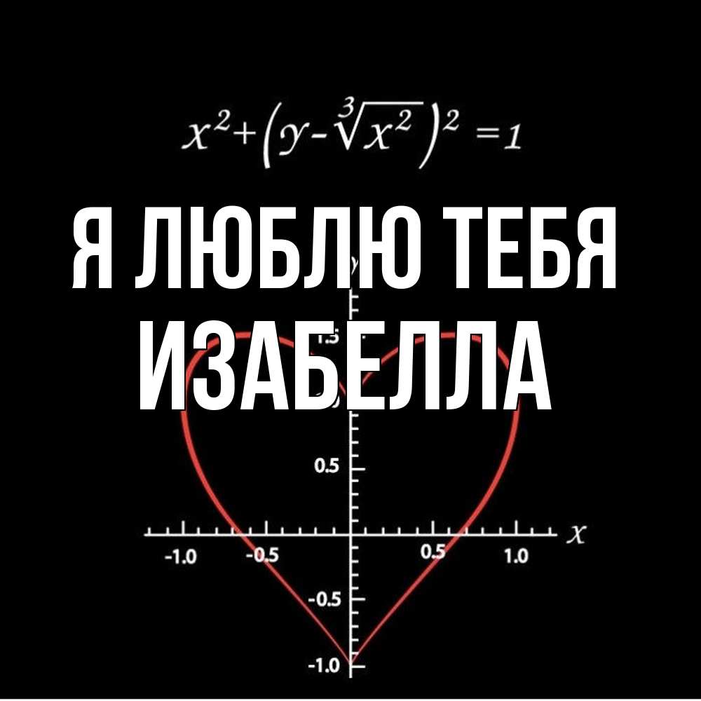 Открытка  с именем. Изабелла, Я люблю тебя  
