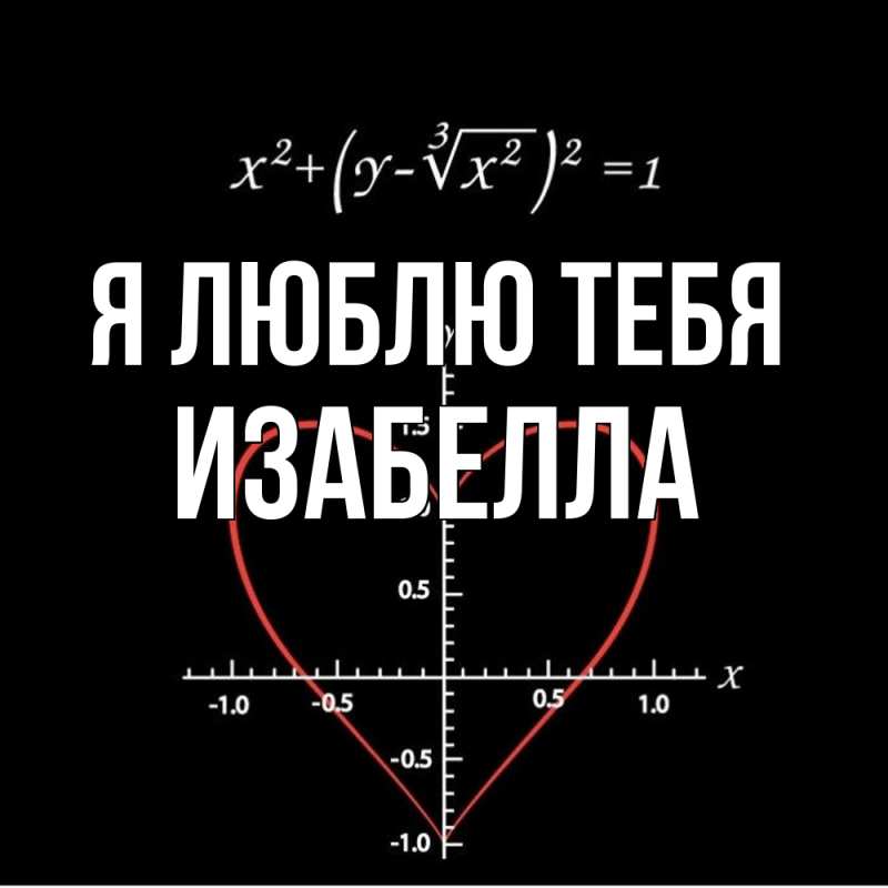Картинка Я люблю тебя, Изабелла