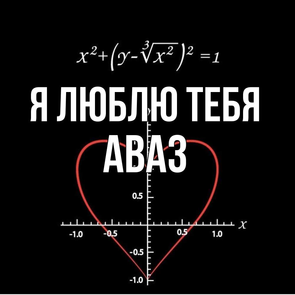 Открытка  с именем. Аваз, Я люблю тебя  