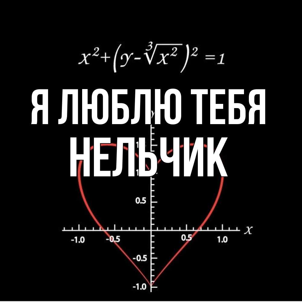 Открытка  с именем. Нельчик, Я люблю тебя  