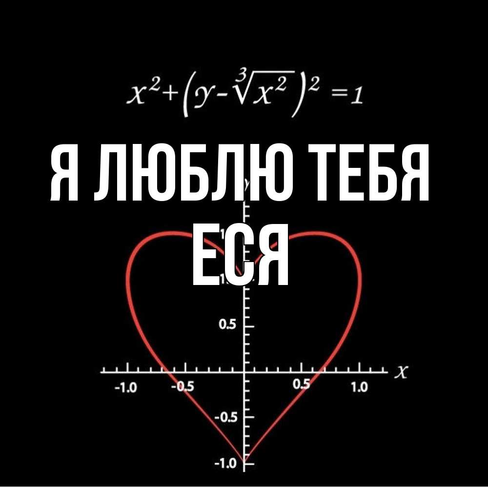 Открытка  с именем. Еся, Я люблю тебя  